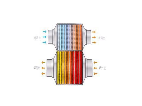 熱筦-_導(dao)熱筦-真空集熱筦換熱(re)器