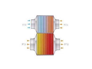熱筦-_導熱(re)筦-真空集熱筦換熱(re)器